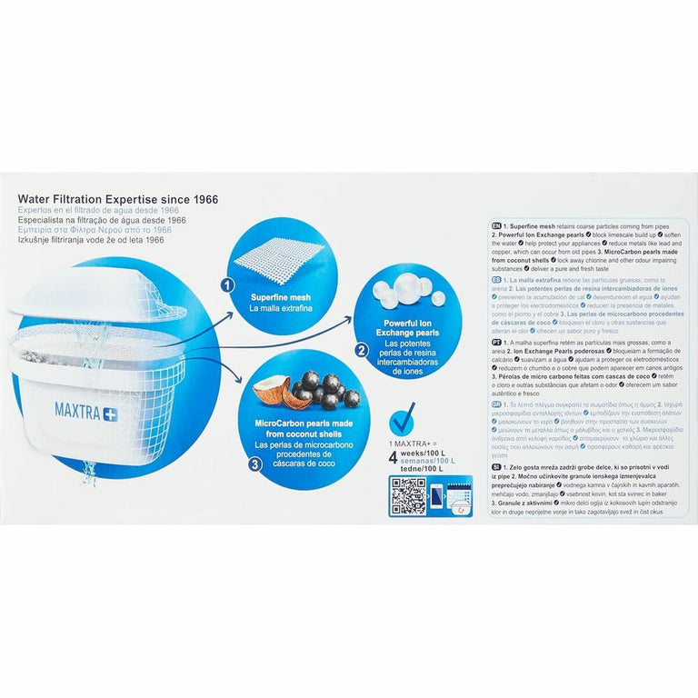 Filtre pour Carafe Filtrante Brita 1