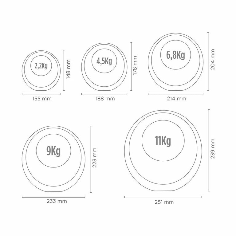 Poids Russe Xiaomi FED 2,2 kg